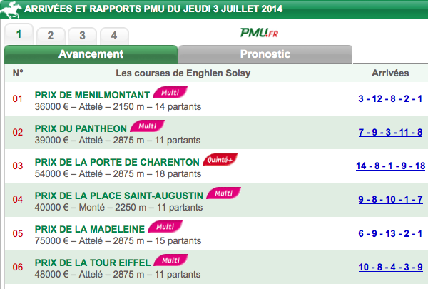 Comment gagner pmu facilement - hippodromes-parisiens.fr
